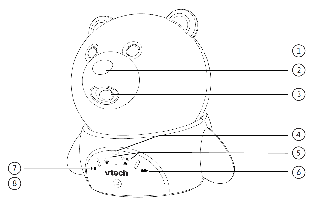 Vtech sales bear camera